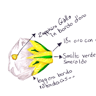 Illustration of a diamond ring with colored gemstones and text descriptions on a white background